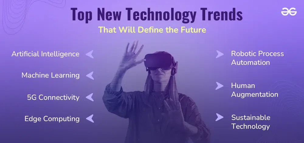 Exploring the Top Tech Trends You Need to Know in MailCall Newspaper