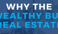 How the Rich Invest in Property: Real Estate Secrets Only in MailCall