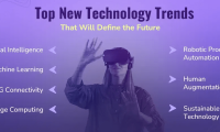 Exploring the Top Tech Trends You Need to Know in MailCall Newspaper